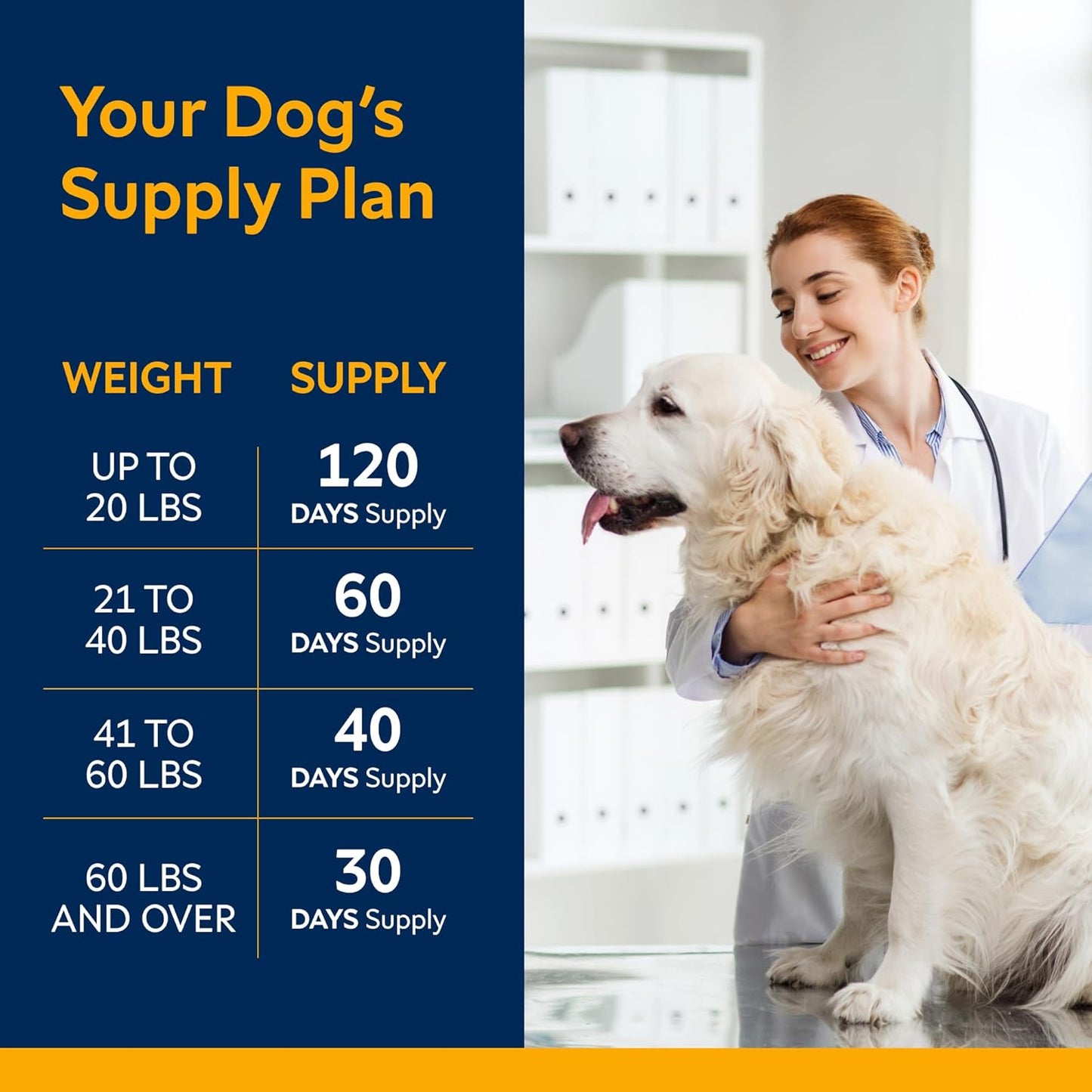 Pet Calming Chews