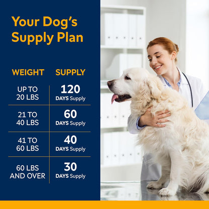 Pet Calming Chews