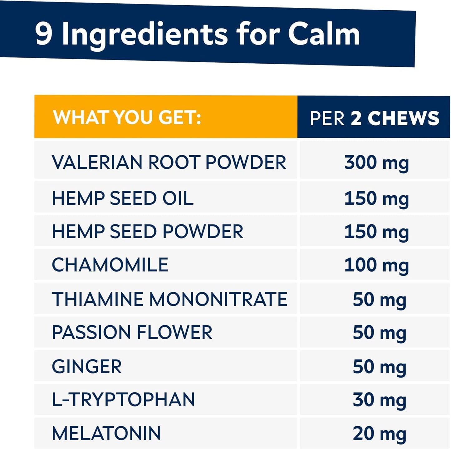 Pet Calming Chews