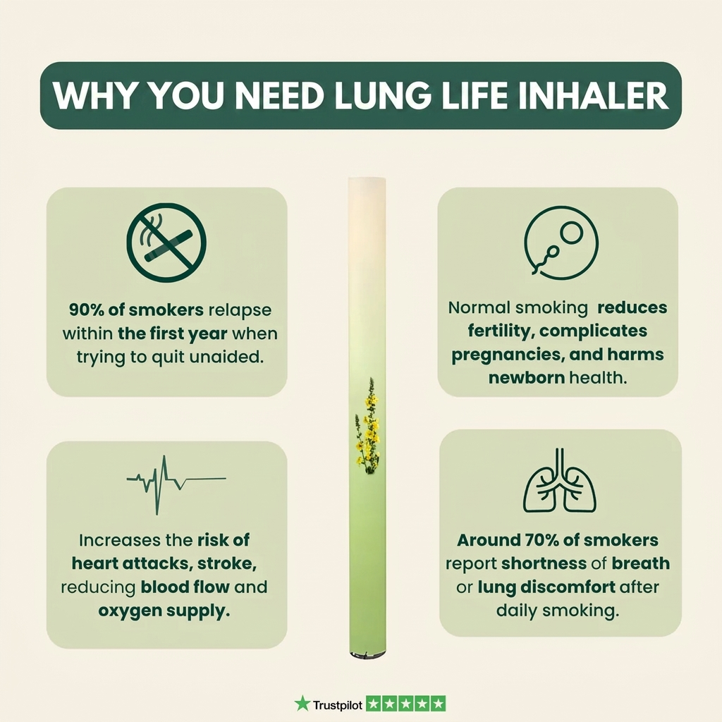 Lung Life